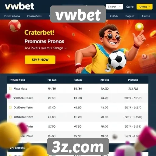vwbet apresenta novas promoções para jogadores